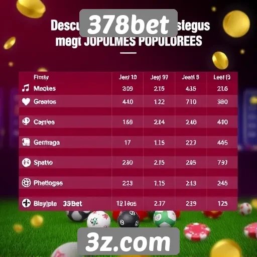 Estatísticas de jogos mais populares no 378bet